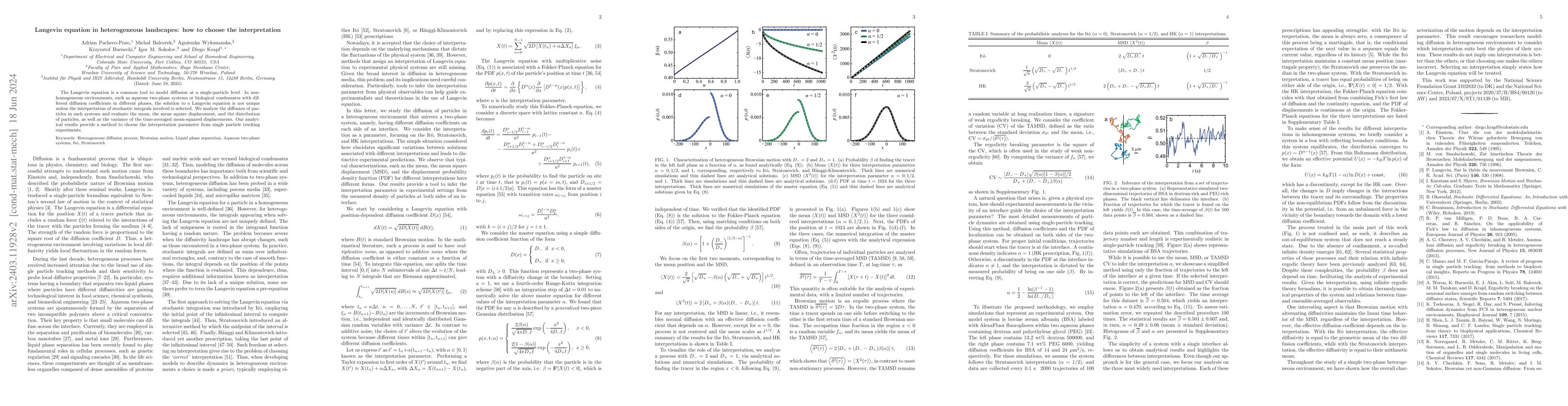 Thumbnail for Langevin equation in heterogeneous landscapes: how to choose the
  interpretation