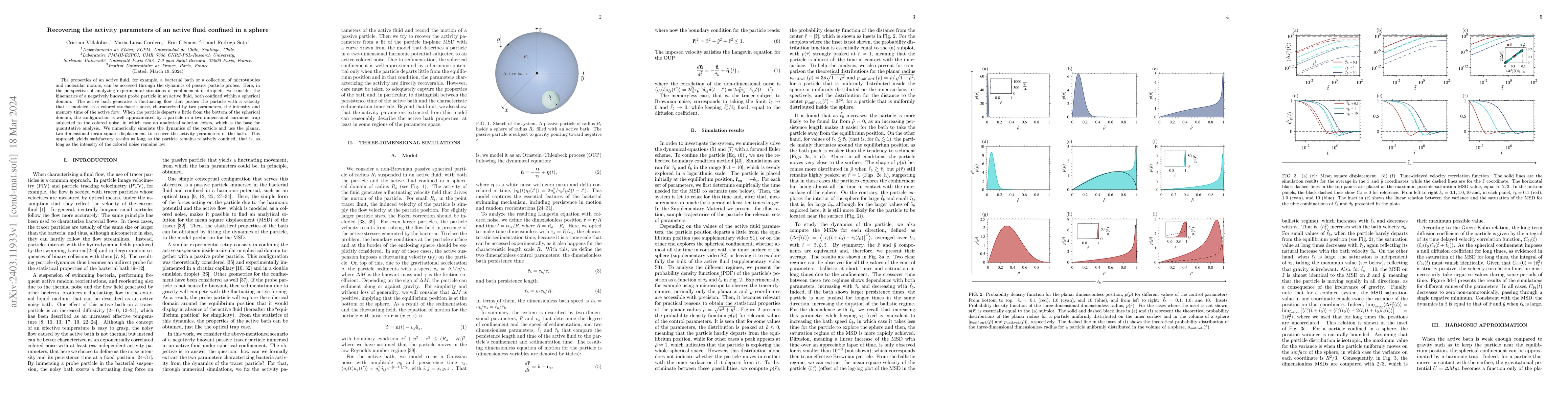 Thumbnail for Recovering the activity parameters of an active fluid confined in a
  sphere