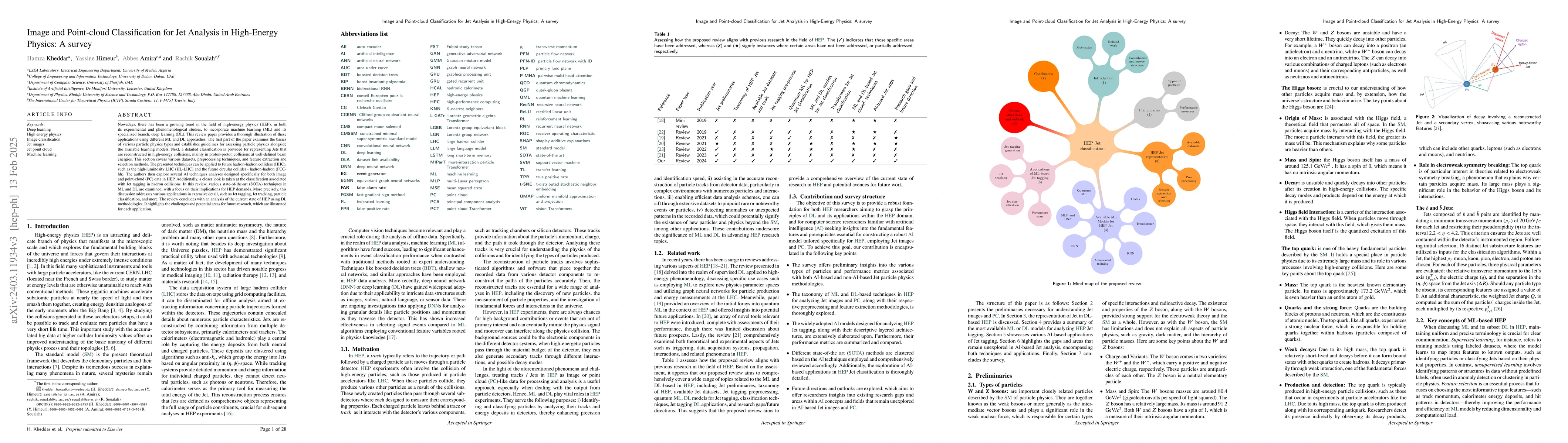 Thumbnail for Image Classification in High-Energy Physics: A Comprehensive Survey of
  Applications to Jet Analysis
