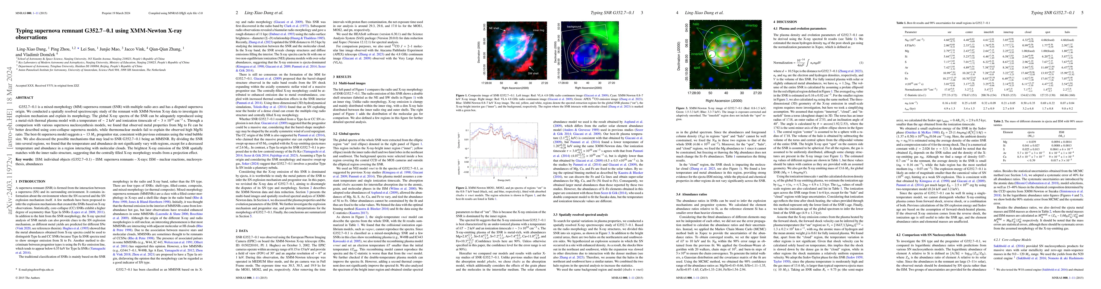 Thumbnail for Typing supernova remnant G352.7$-$0.1 using XMM-Newton X-ray
  observations