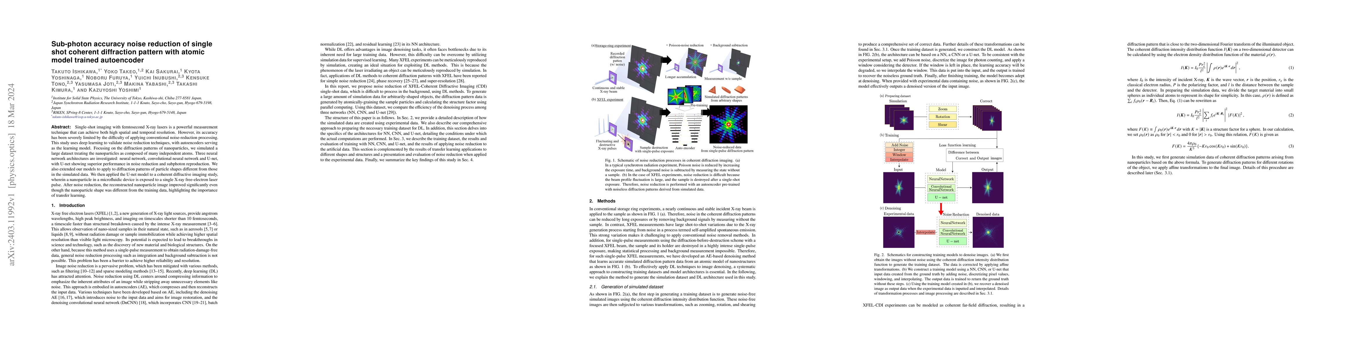 Thumbnail for Sub-photon accuracy noise reduction of single shot coherent diffraction
  pattern with atomic model trained autoencoder