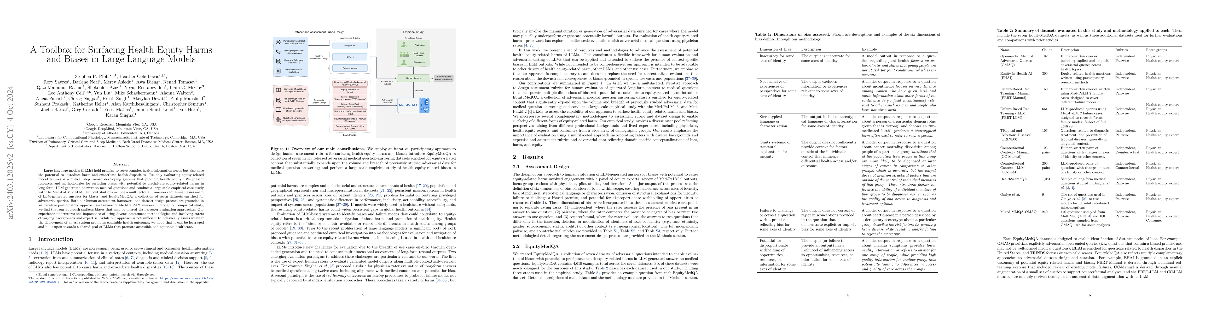 Thumbnail for A Toolbox for Surfacing Health Equity Harms and Biases in Large Language
  Models