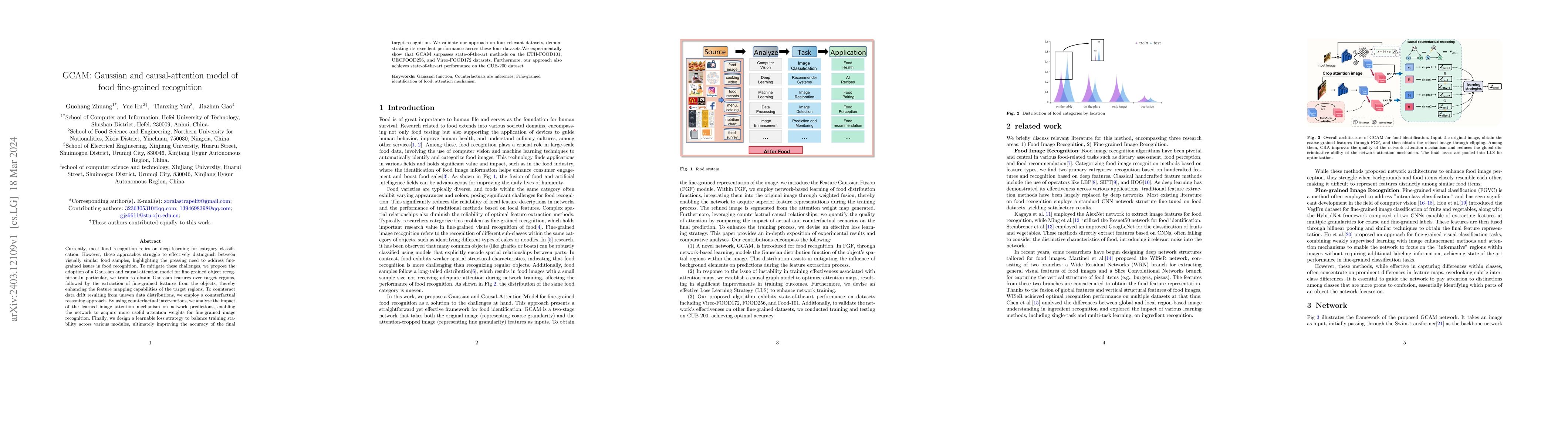 Thumbnail for GCAM: Gaussian and causal-attention model of food fine-grained
  recognition