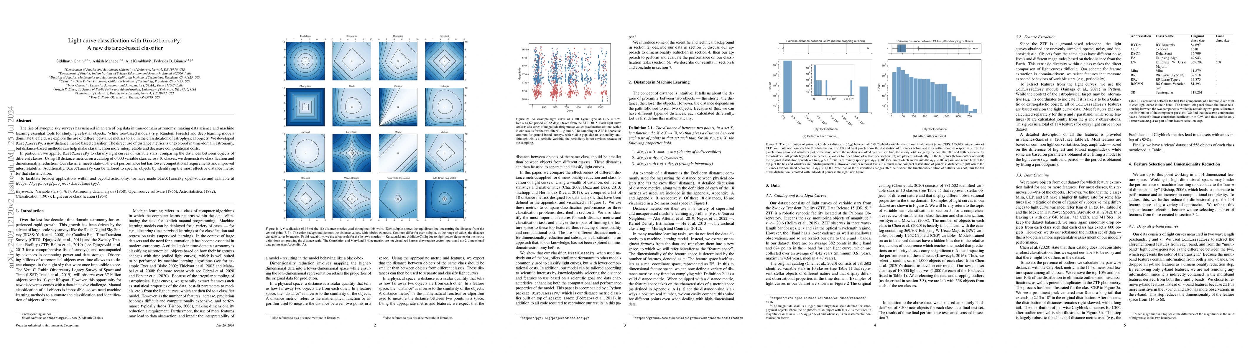 Thumbnail for Light Curve Classification with DistClassiPy: a new distance-based
  classifier