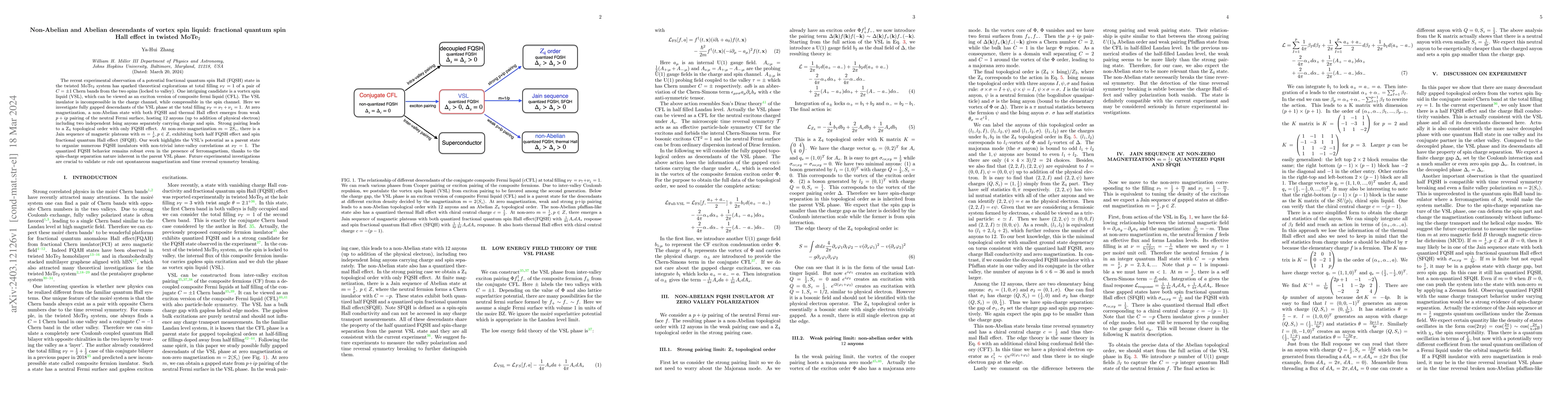 Thumbnail for Non-Abelian and Abelian descendants of vortex spin liquid: fractional
  quantum spin Hall effect in twisted MoTe$_2$