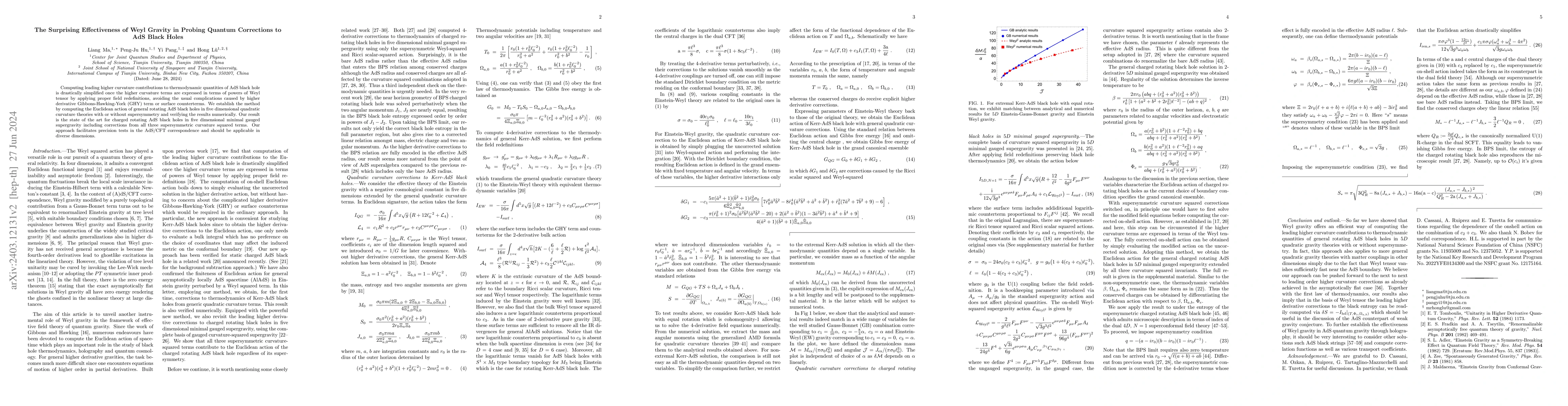 Thumbnail for The Surprising Effectiveness of Weyl Gravity in Probing Quantum
  Corrections to AdS Black Holes