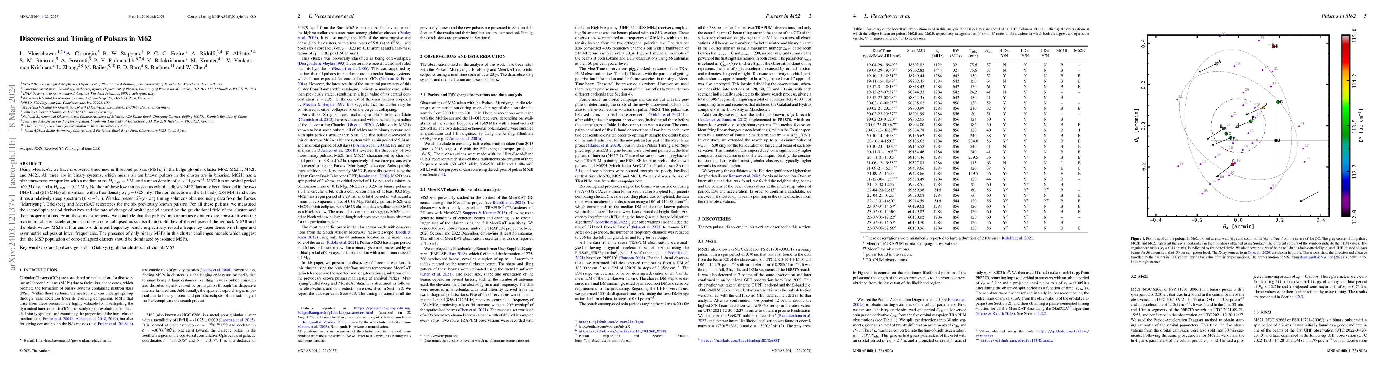 Thumbnail for Discoveries and Timing of Pulsars in M62