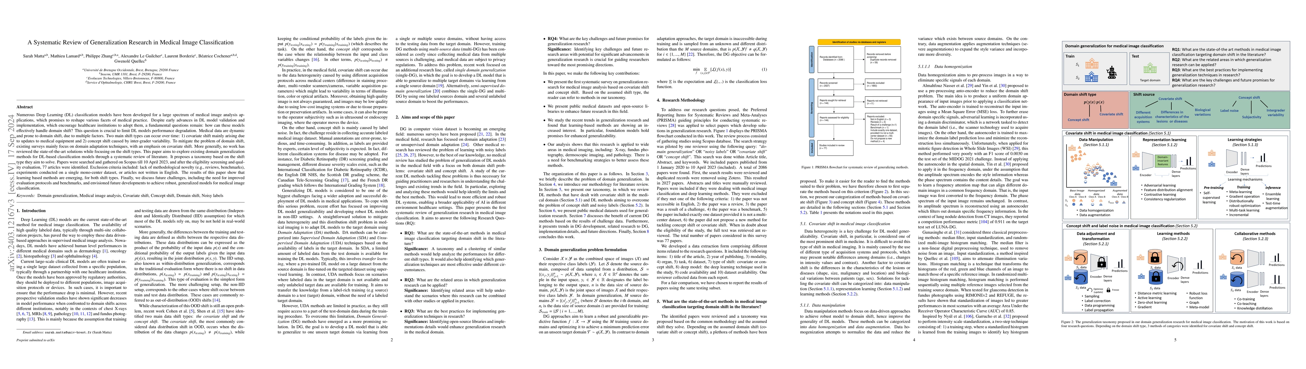 Thumbnail for Generalizing deep learning models for medical image classification