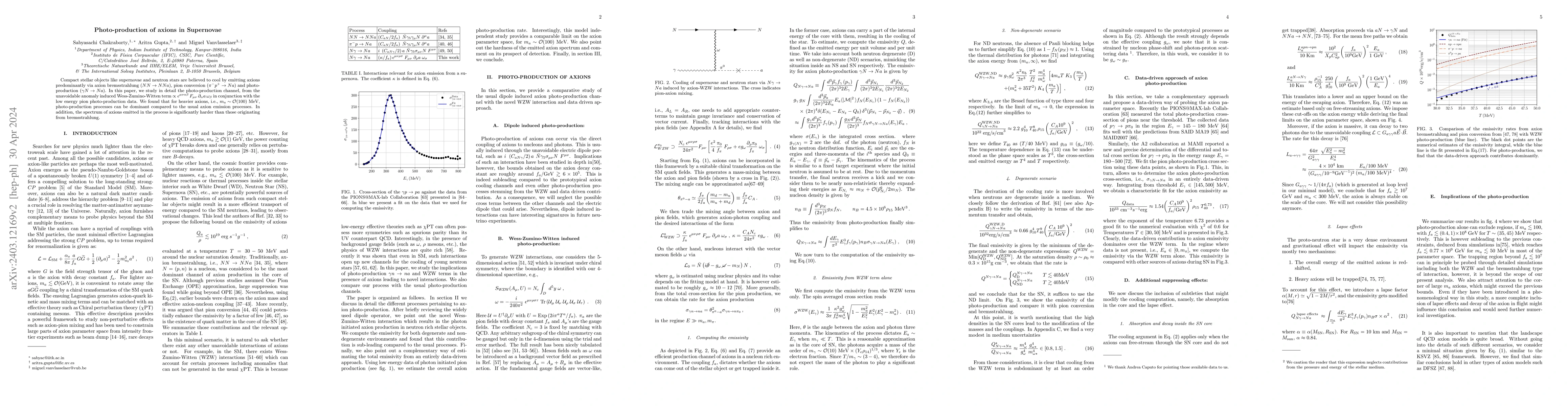 Thumbnail for Photo-production of axions in Supernovae