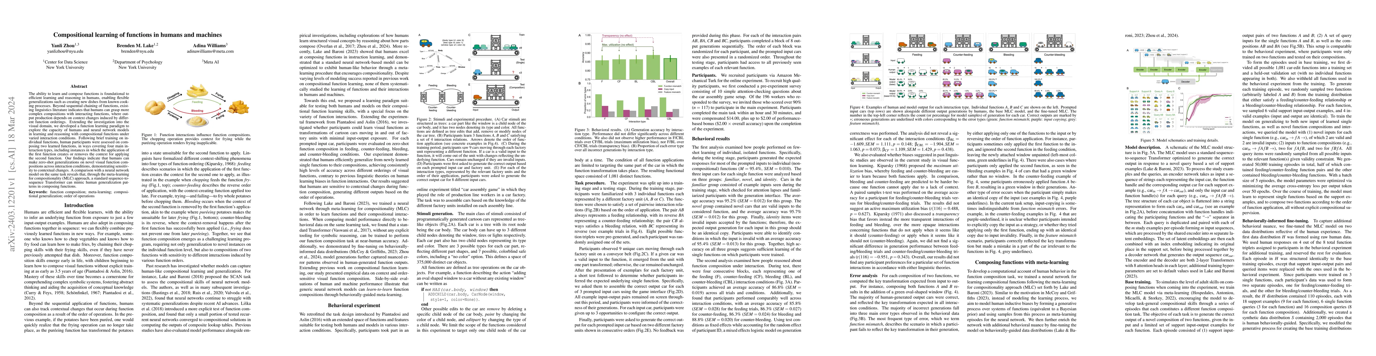 Thumbnail for Compositional learning of functions in humans and machines