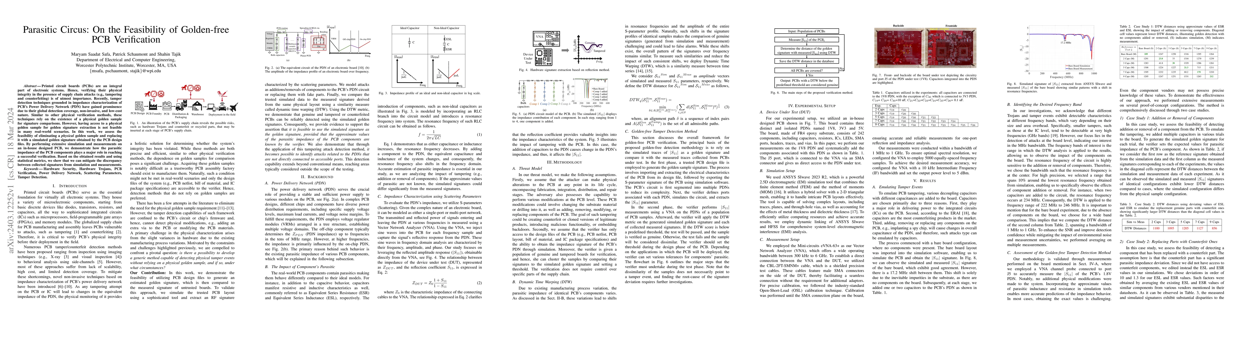 Thumbnail for Parasitic Circus:On the Feasibility of Golden Free PCB Verification