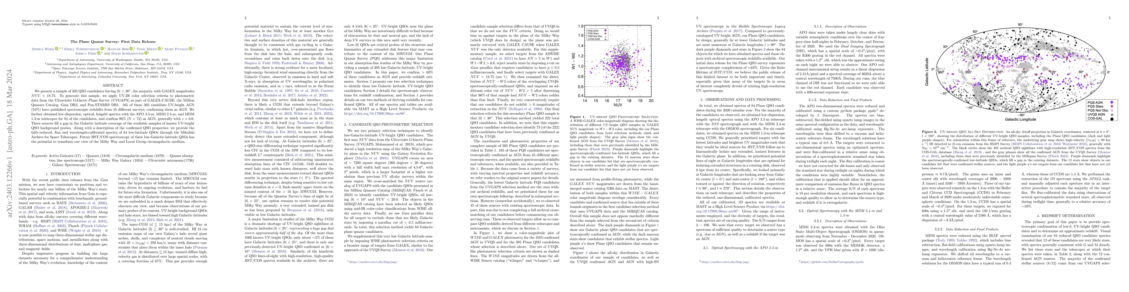 Thumbnail for The Plane Quasar Survey: First Data Release