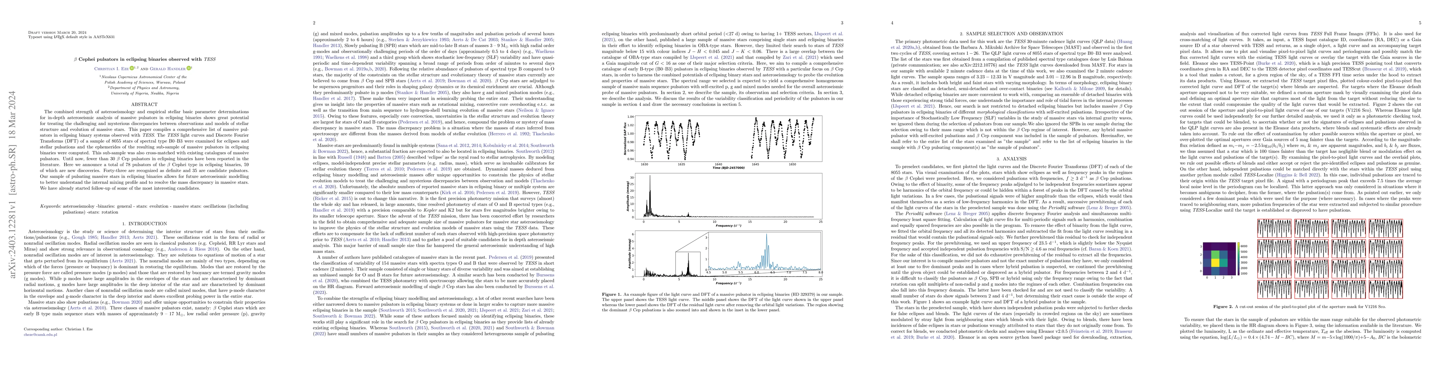 Thumbnail for $\beta$ Cephei pulsators in eclipsing binaries observed with TESS