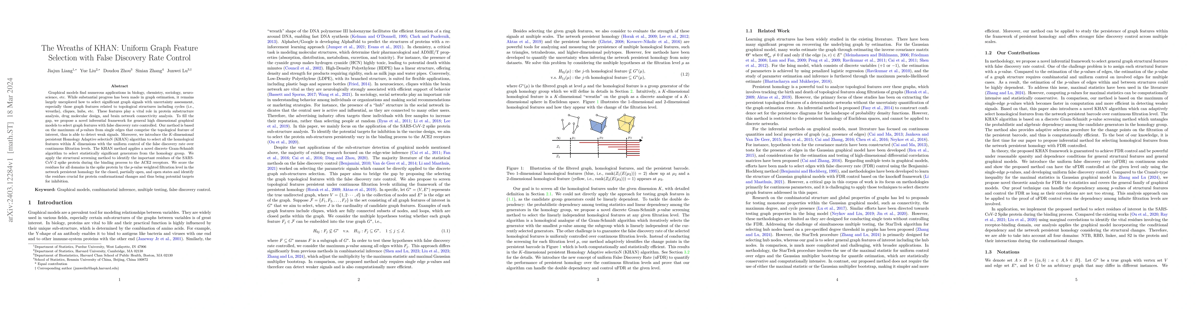 Thumbnail for The Wreaths of KHAN: Uniform Graph Feature Selection with False
  Discovery Rate Control