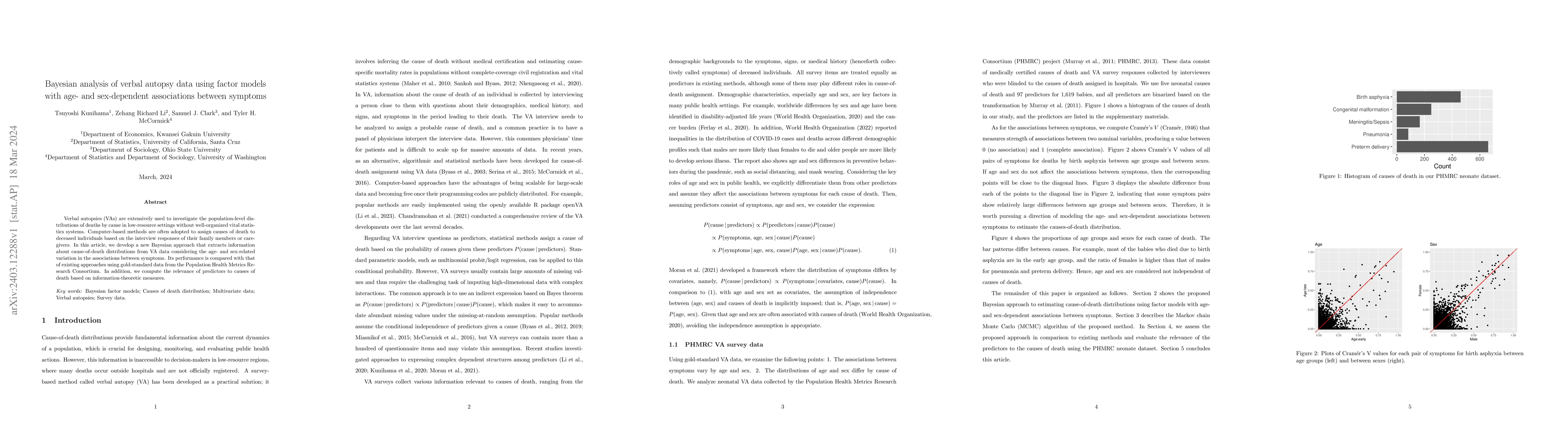 Thumbnail for Bayesian analysis of verbal autopsy data using factor models with age-
  and sex-dependent associations between symptoms