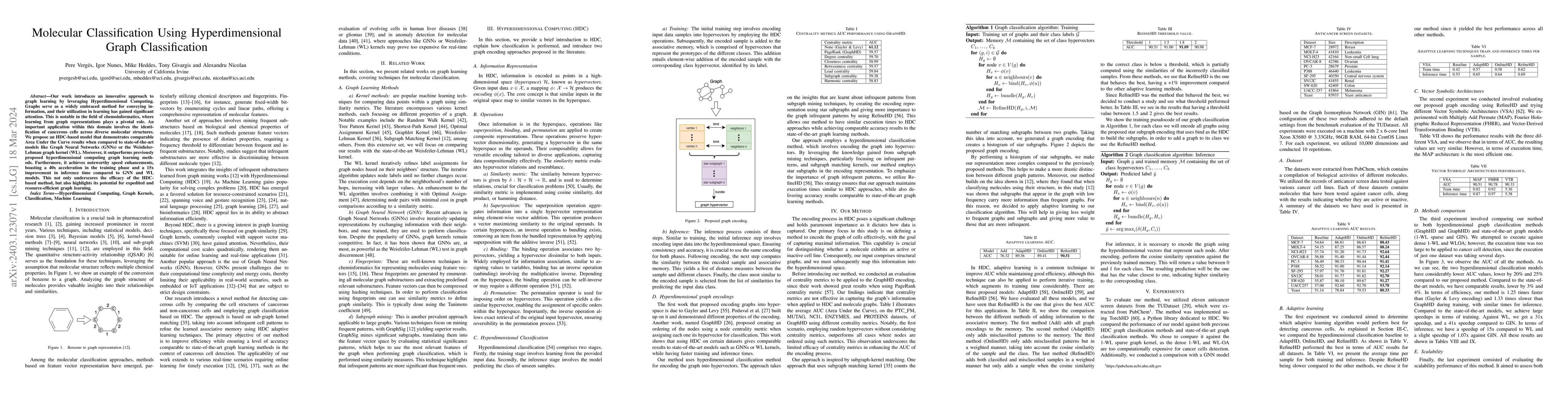 Thumbnail for Molecular Classification Using Hyperdimensional Graph Classification