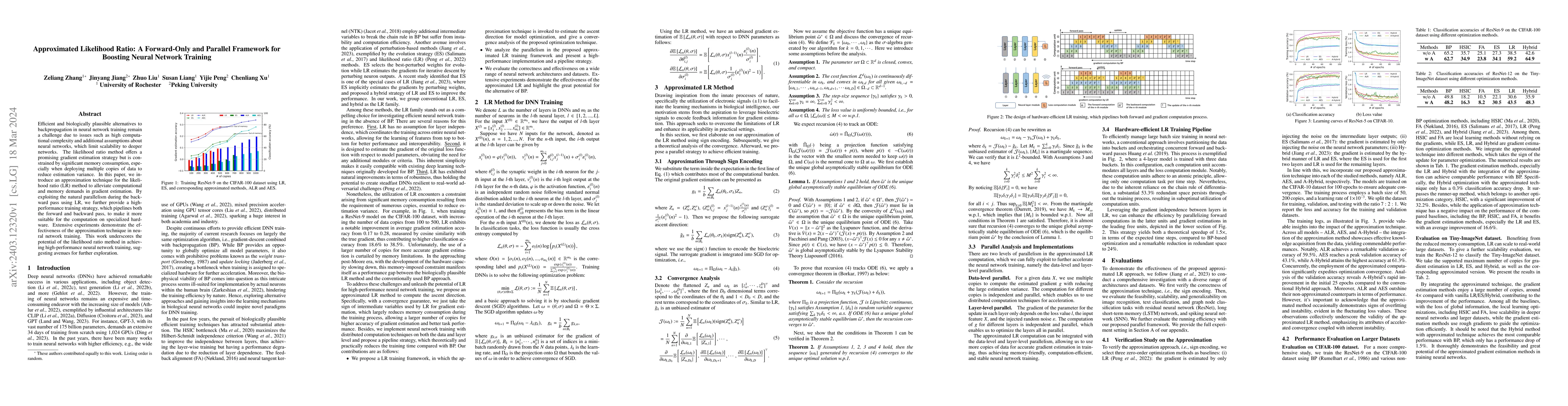 Thumbnail for Approximated Likelihood Ratio: A Forward-Only and Parallel Framework for
  Boosting Neural Network Training