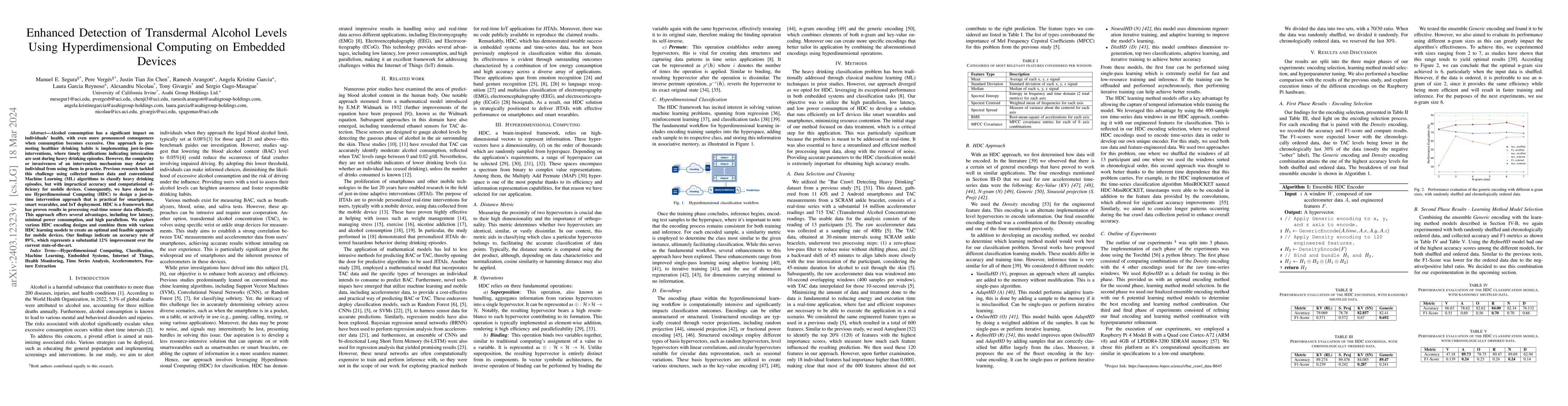 Thumbnail for Enhanced Detection of Transdermal Alcohol Levels Using Hyperdimensional
  Computing on Embedded Devices