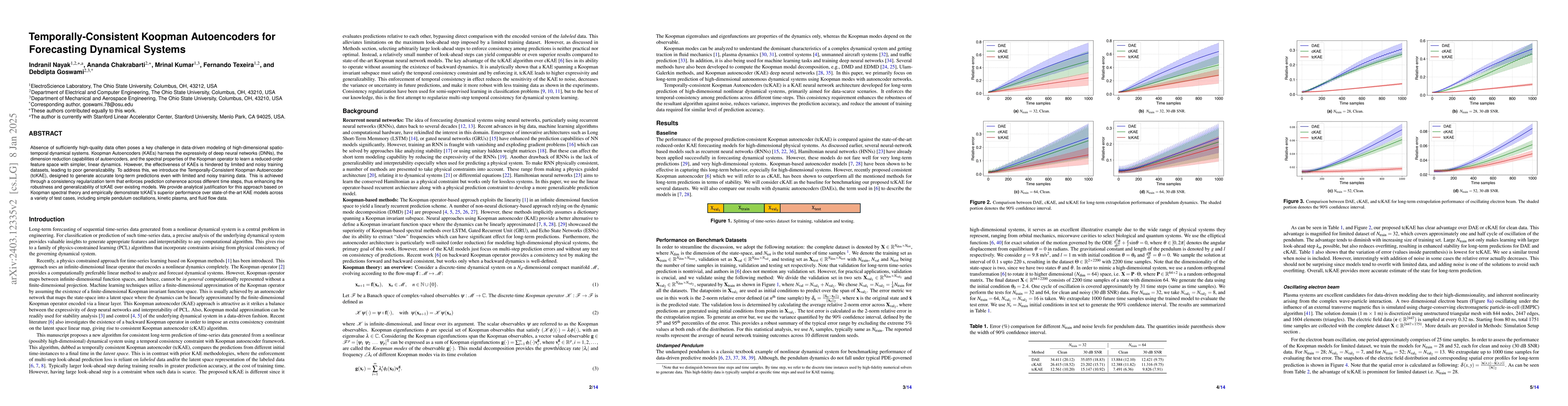 Thumbnail for Temporally-Consistent Koopman Autoencoders for Forecasting Dynamical
  Systems