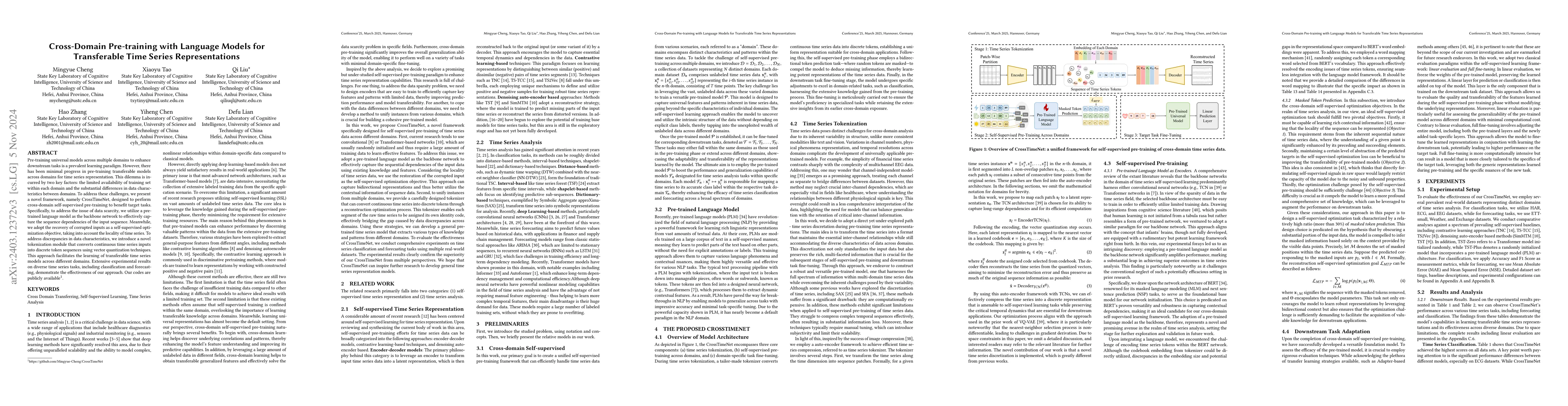 Thumbnail for Learning Transferable Time Series Classifier with Cross-Domain
  Pre-training from Language Model