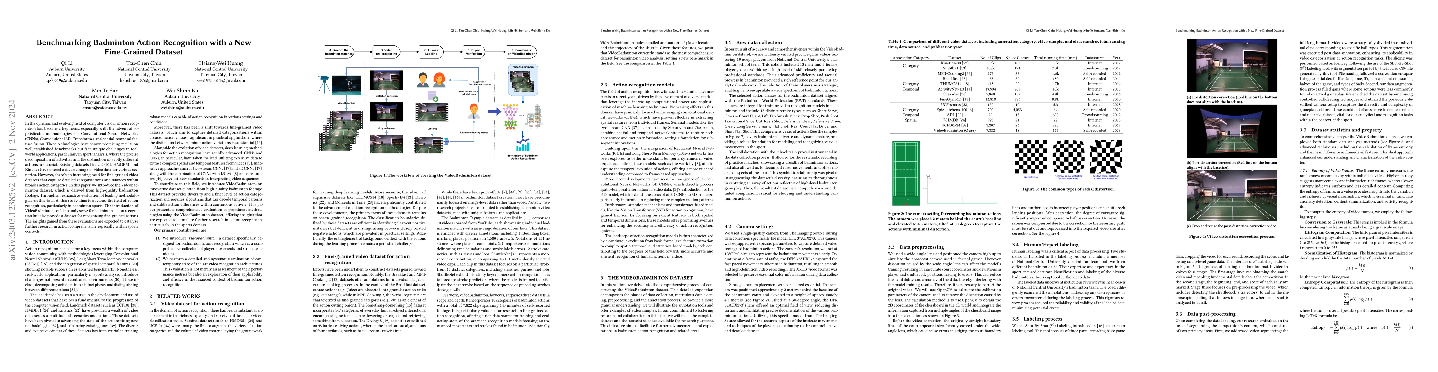Thumbnail for VideoBadminton: A Video Dataset for Badminton Action Recognition