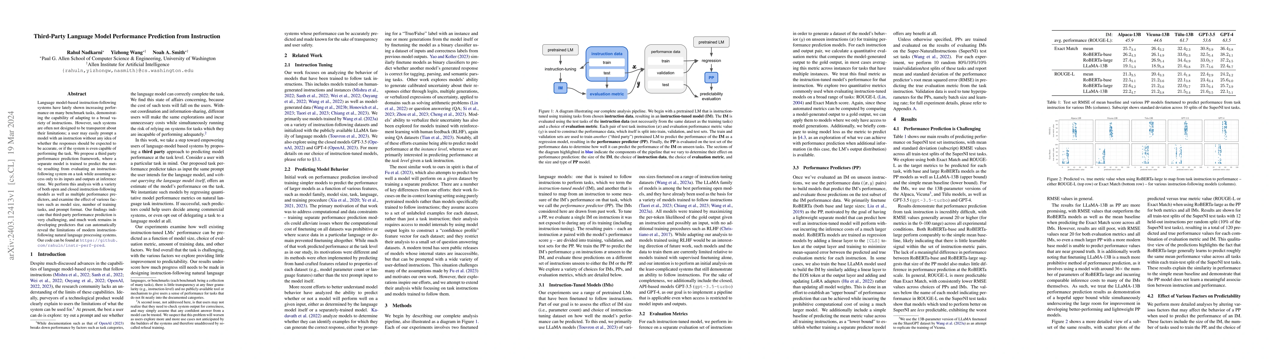 Thumbnail for Third-Party Language Model Performance Prediction from Instruction