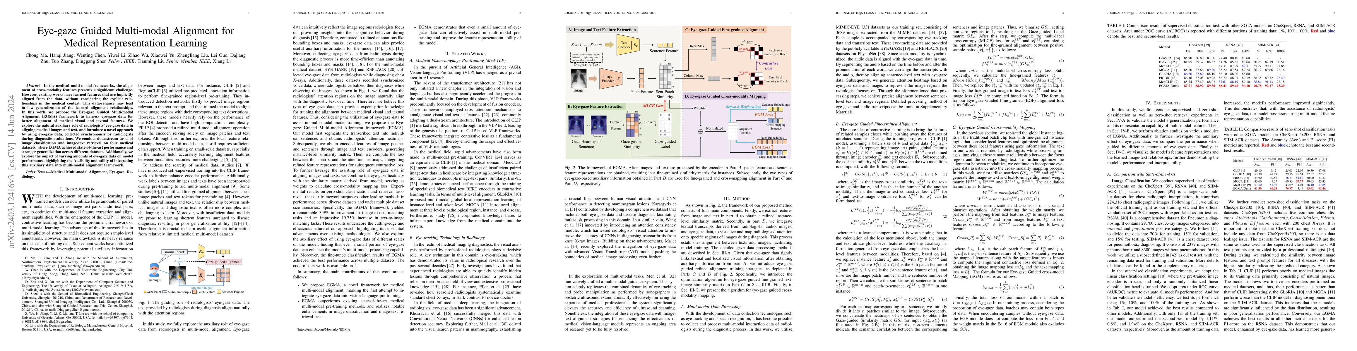Thumbnail for Eye-gaze Guided Multi-modal Alignment for Medical Representation
  Learning