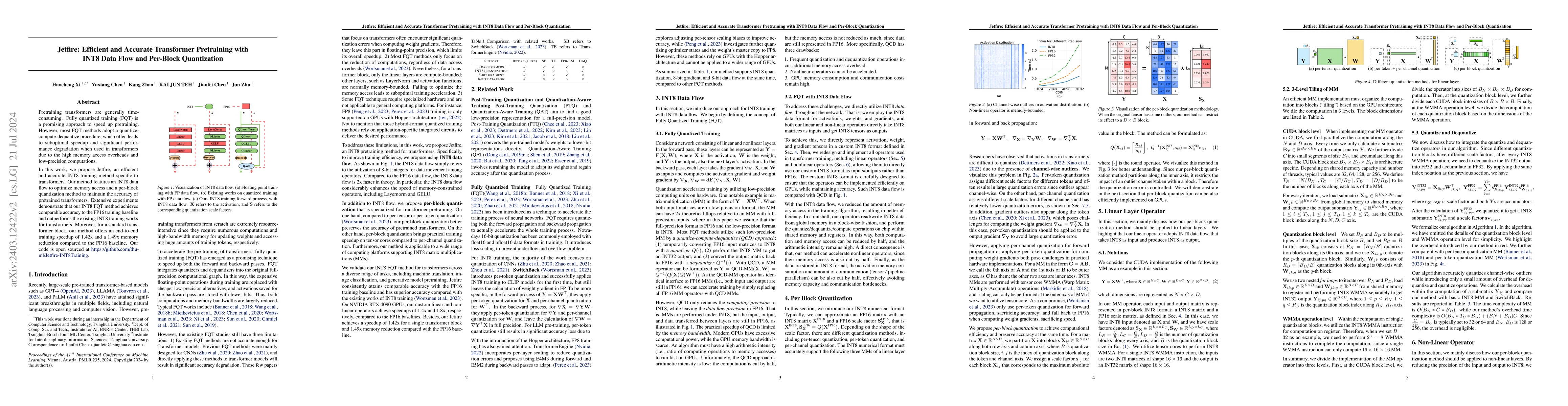 Thumbnail for Jetfire: Efficient and Accurate Transformer Pretraining with INT8 Data
  Flow and Per-Block Quantization