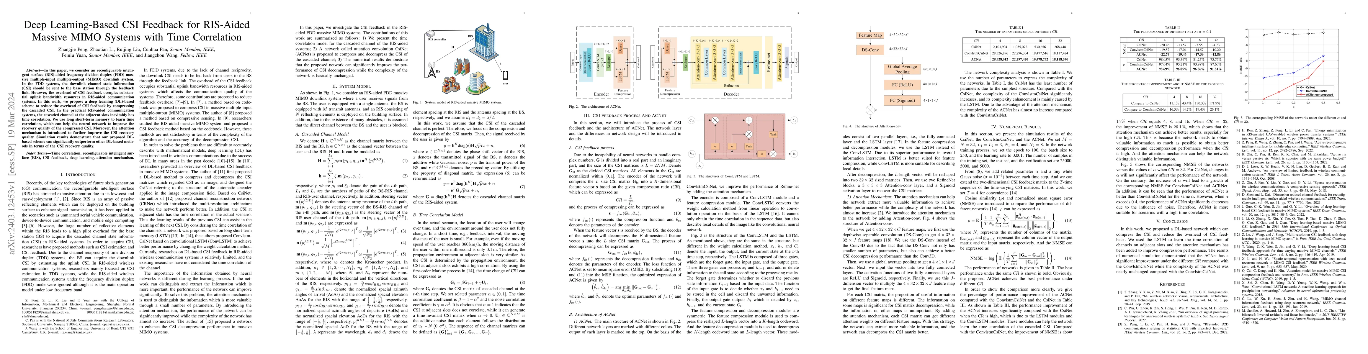 Thumbnail for Deep Learning-Based CSI Feedback for RIS-Aided Massive MIMO Systems with
  Time Correlation
