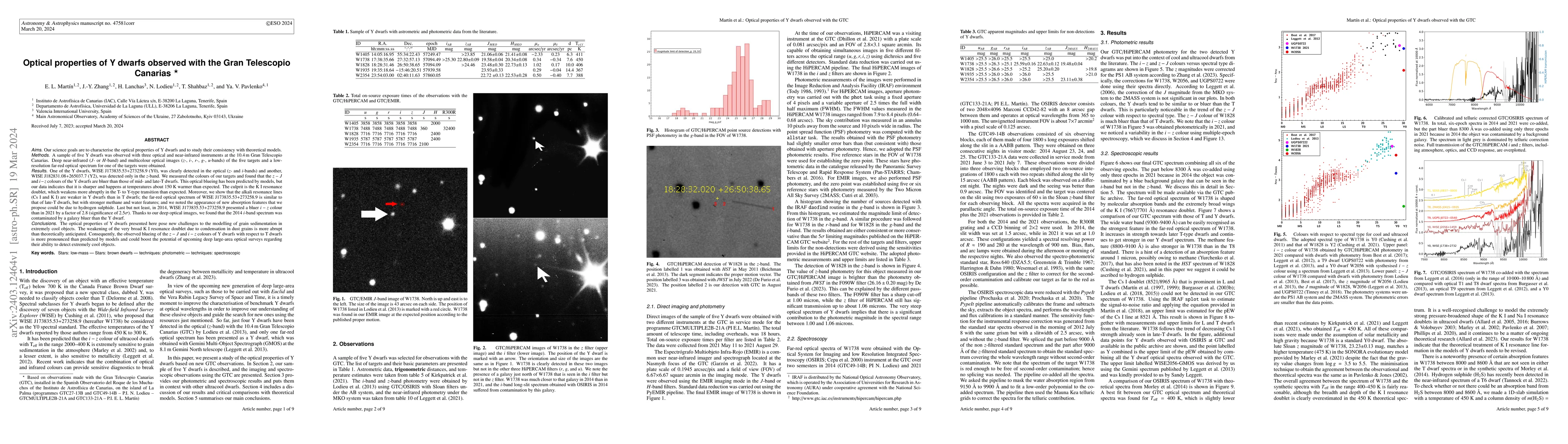 Thumbnail for Optical properties of Y dwarfs observed with the Gran Telescopio
  Canarias
