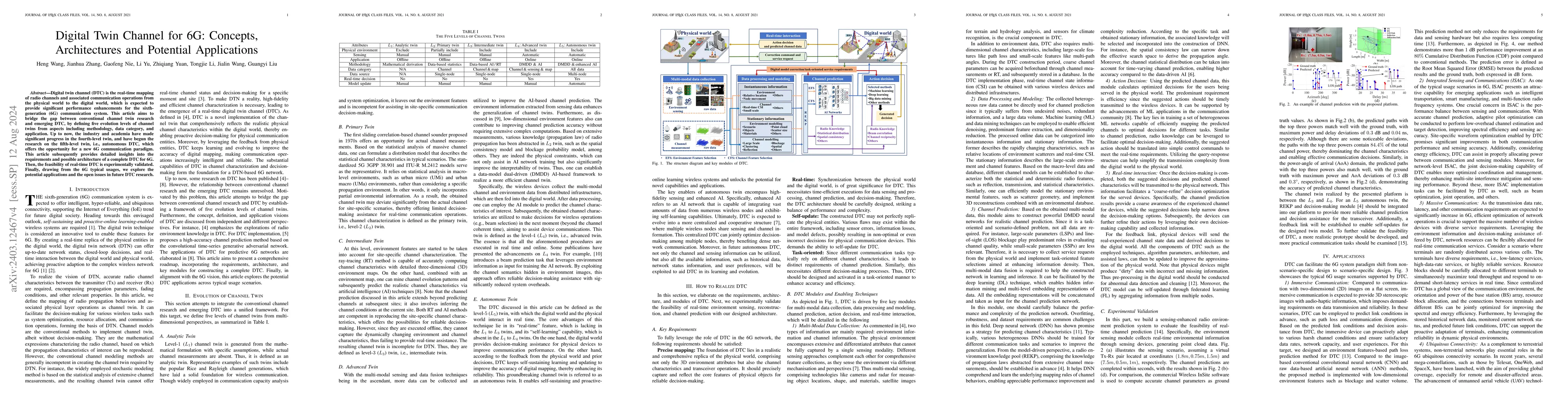 Thumbnail for Digital Twin Channel for 6G: Concepts, Architectures and Potential
  Applications
