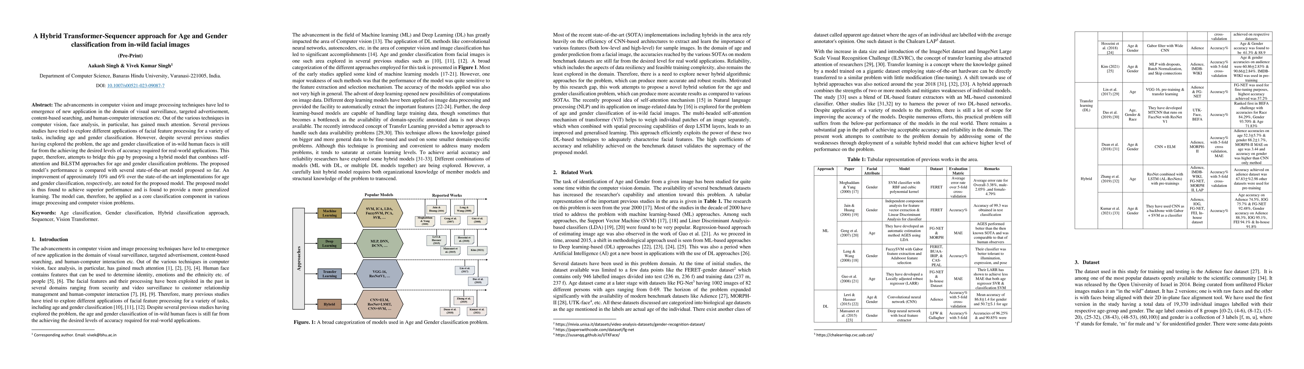Thumbnail for A Hybrid Transformer-Sequencer approach for Age and Gender
  classification from in-wild facial images