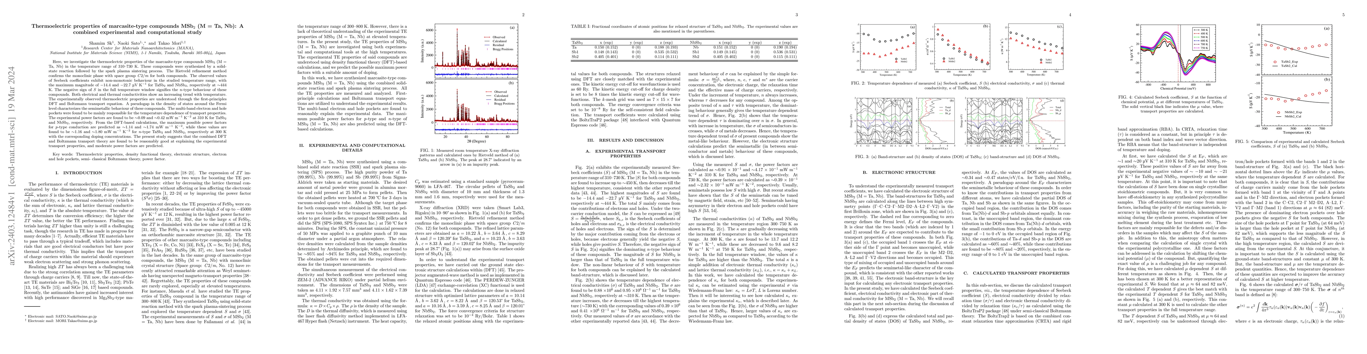 Thumbnail for Thermoelectric properties of marcasite-type compounds MSb$_2$ (M = Ta,
  Nb): A combined experimental and computational study