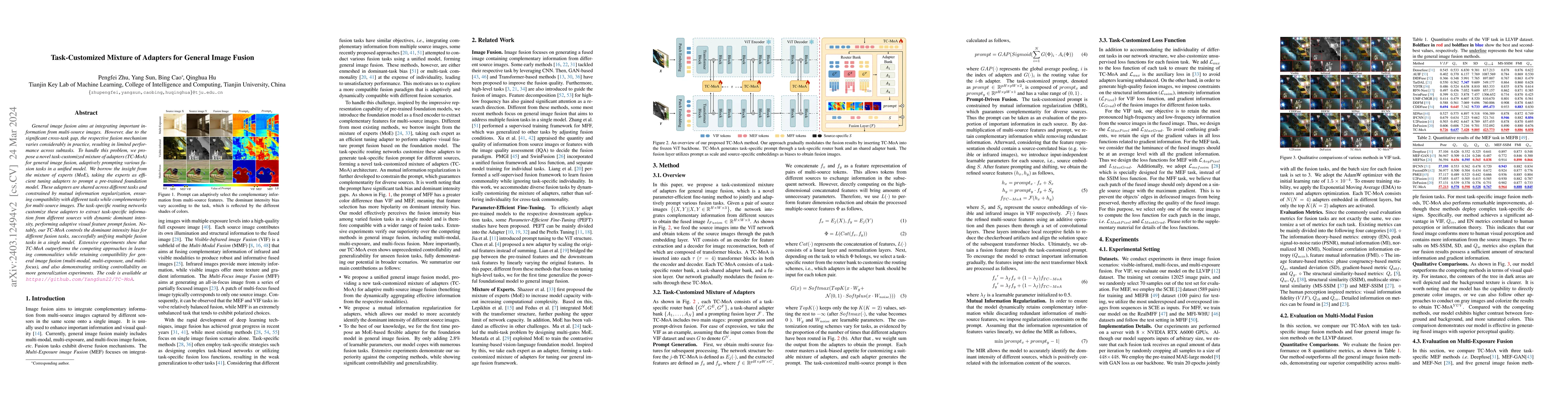 Thumbnail for Task-Customized Mixture of Adapters for General Image Fusion