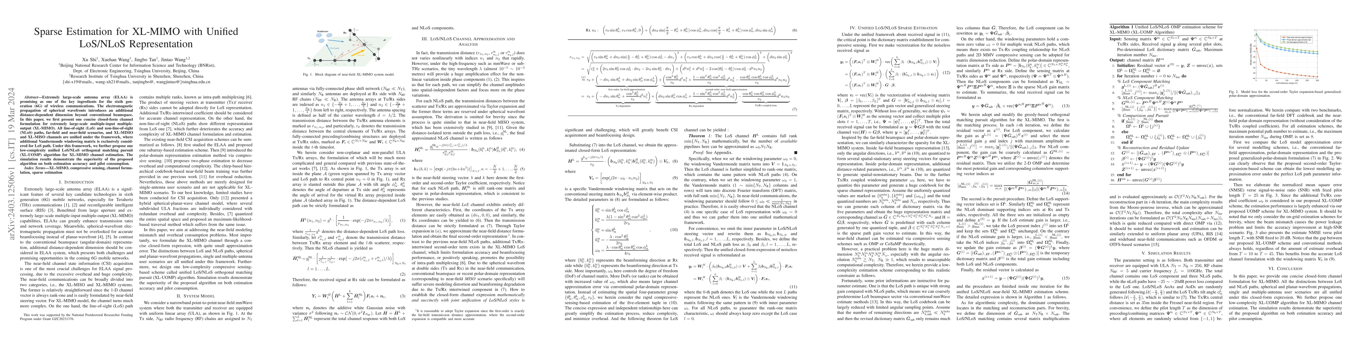 Thumbnail for Sparse Estimation for XL-MIMO with Unified LoS/NLoS Representation