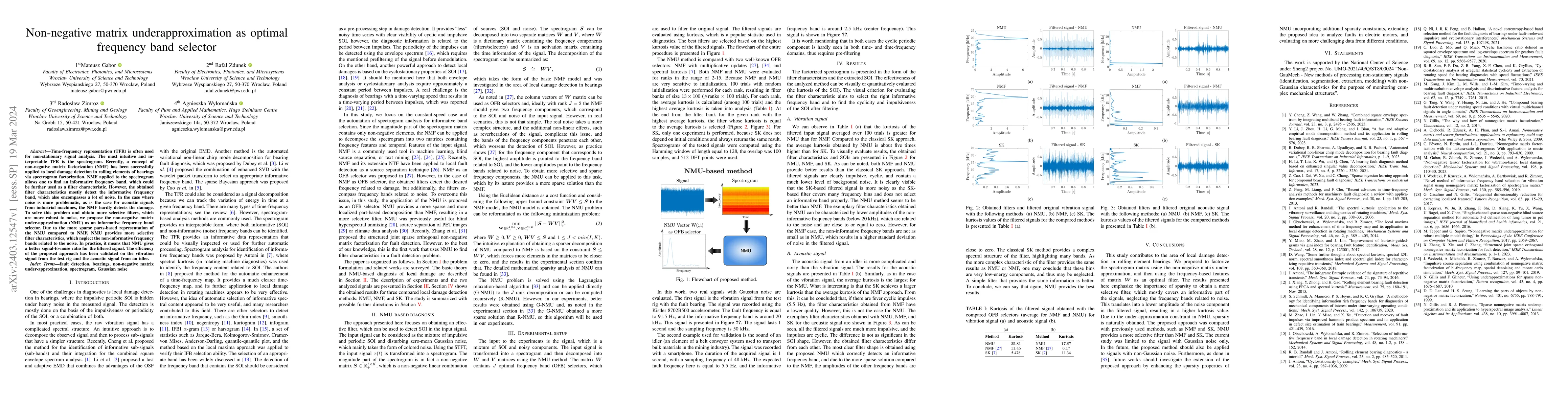 Thumbnail for Non-negative matrix underapproximation as optimal frequency band
  selector