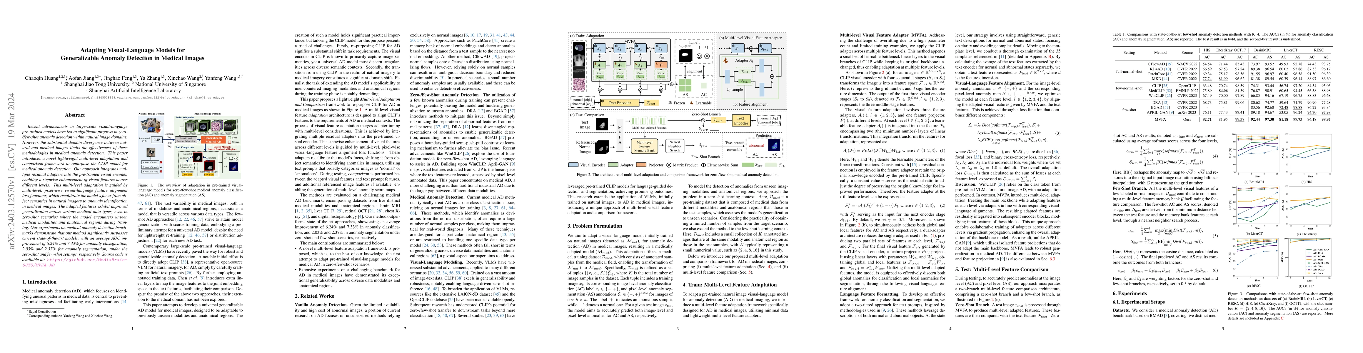 Thumbnail for Adapting Visual-Language Models for Generalizable Anomaly Detection in
  Medical Images