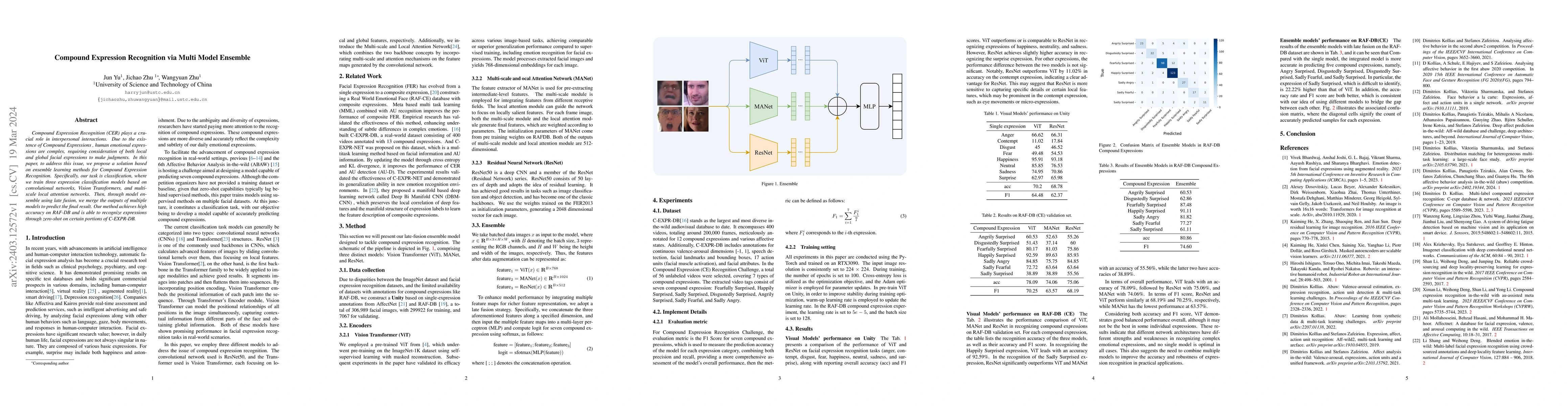 Thumbnail for Compound Expression Recognition via Multi Model Ensemble