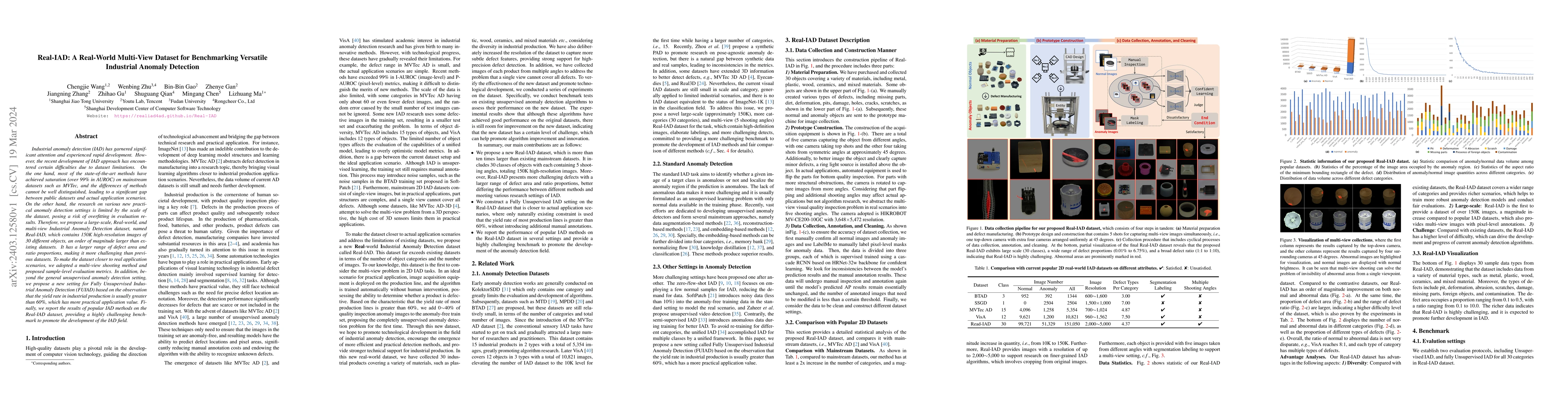 Thumbnail for Real-IAD: A Real-World Multi-View Dataset for Benchmarking Versatile
  Industrial Anomaly Detection