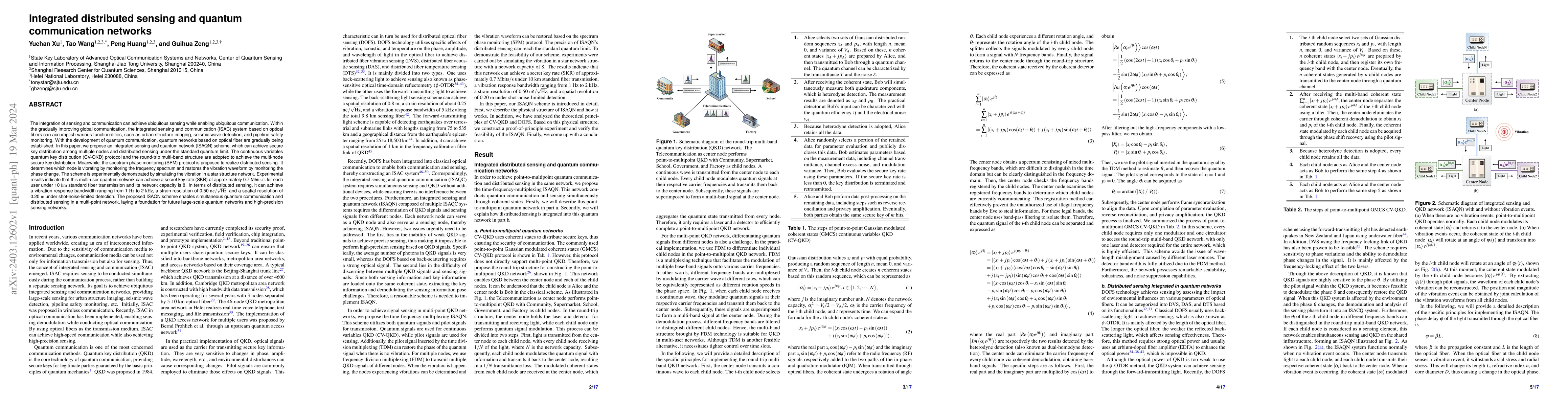 Thumbnail for Integrated distributed sensing and quantum communication networks