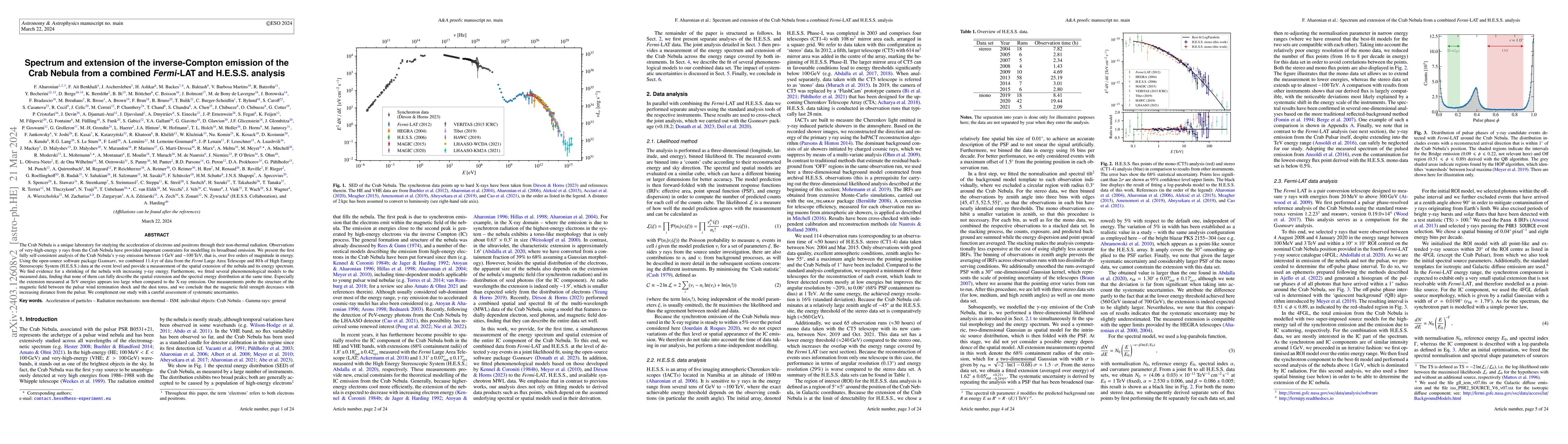 Thumbnail for Spectrum and extension of the inverse-Compton emission of the Crab
  Nebula from a combined Fermi-LAT and H.E.S.S. analysis