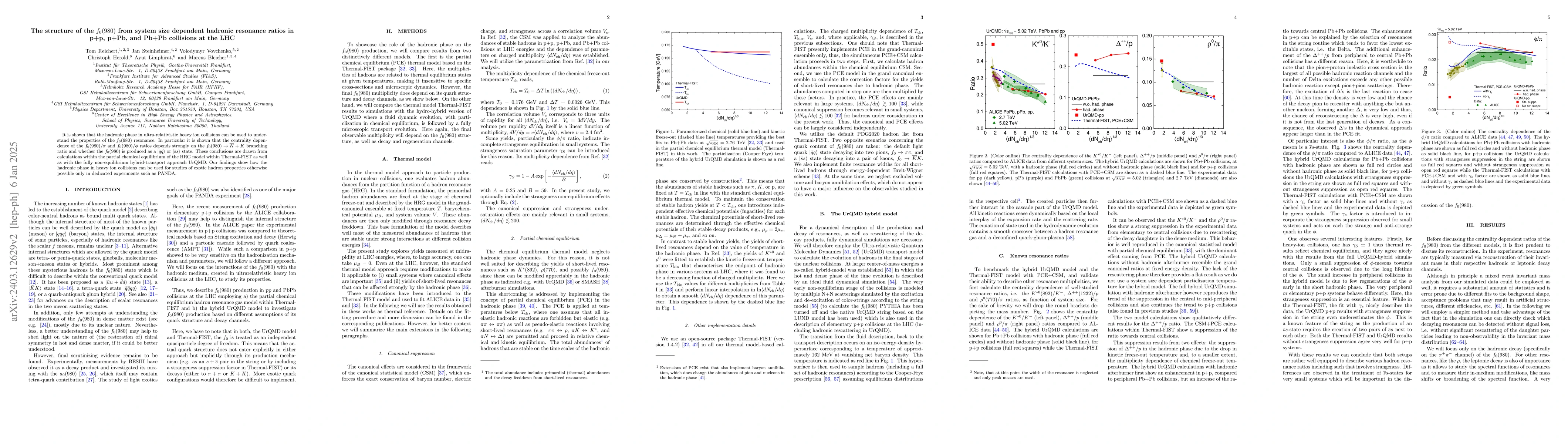 Thumbnail for The structure of the f_0(980) from system size dependent hadronic
  resonance ratios in p+p, p+Pb, and Pb+Pb collisions at the LHC