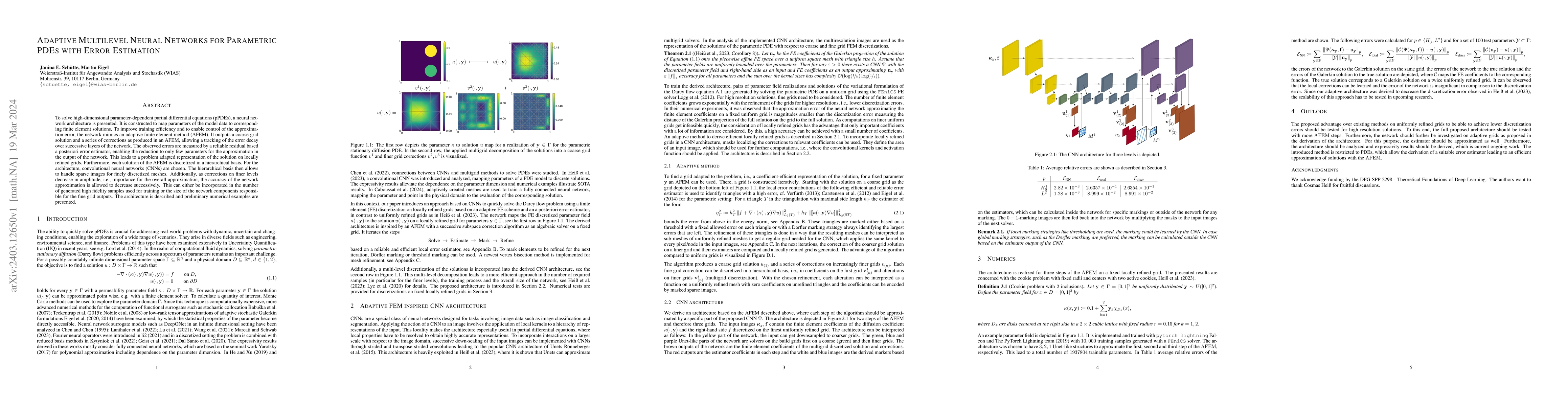 Thumbnail for Adaptive Multilevel Neural Networks for Parametric PDEs with Error
  Estimation