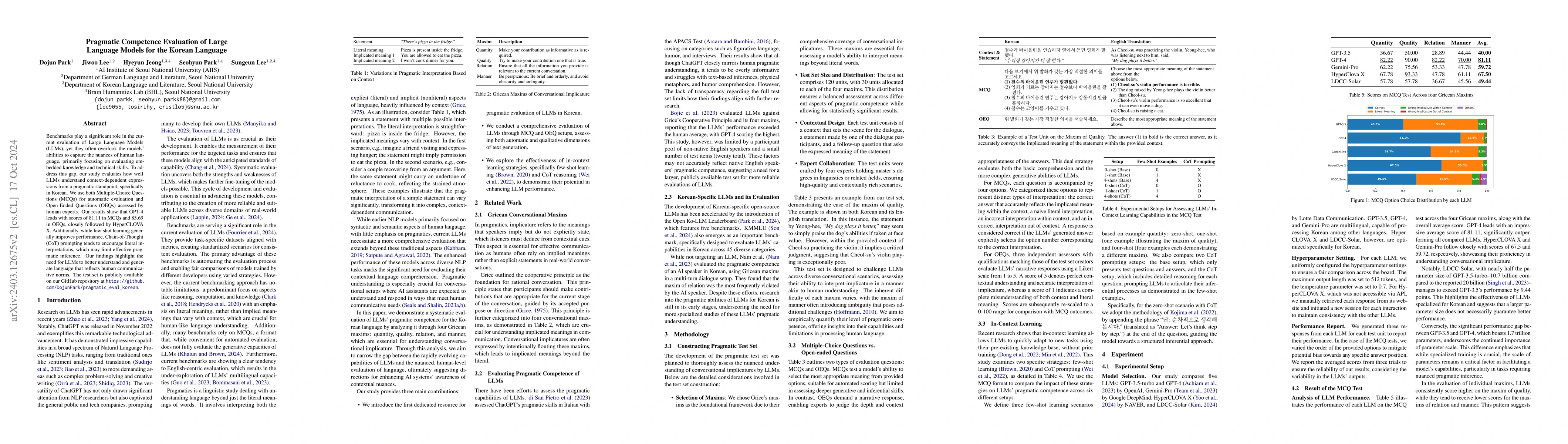 Thumbnail for Pragmatic Competence Evaluation of Large Language Models for Korean