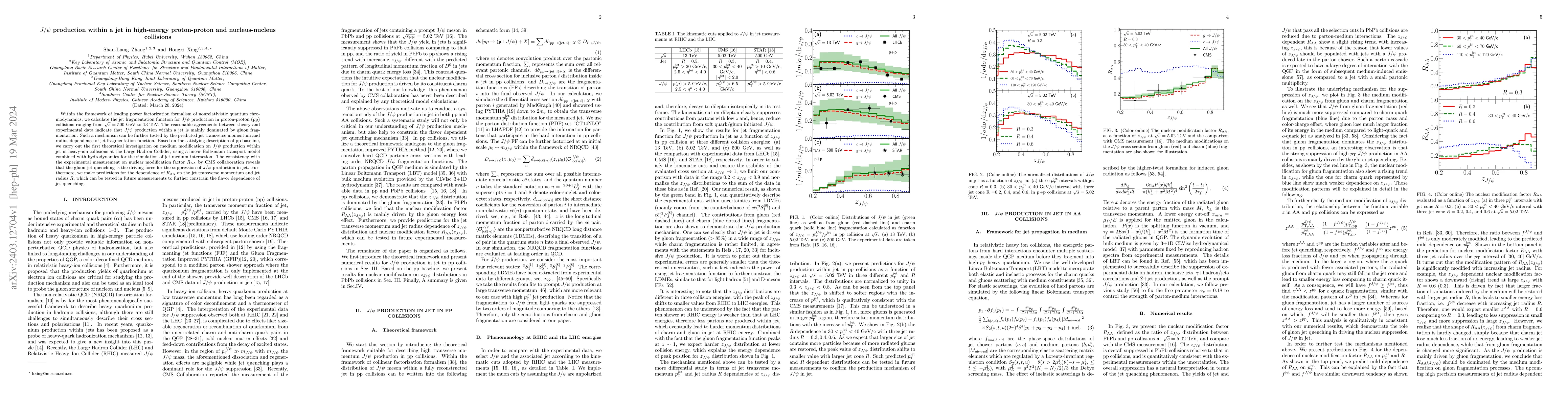 Thumbnail for $J/\psi$ production within a jet in high-energy proton-proton and
  nucleus-nucleus collisions
