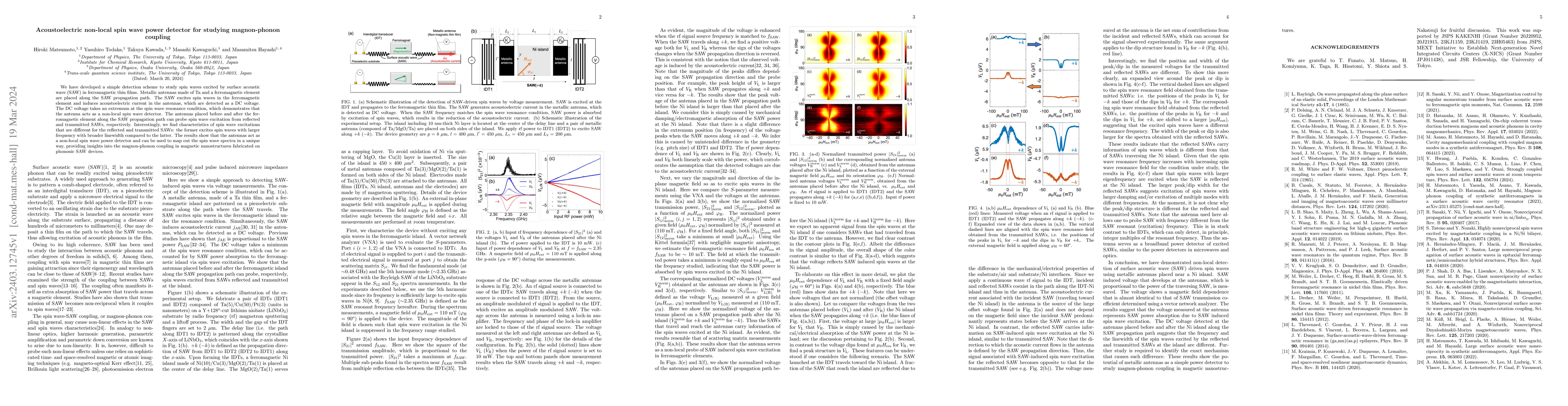 Thumbnail for Acoustoelectric non-local spin wave power detector for studying
  magnon-phonon coupling