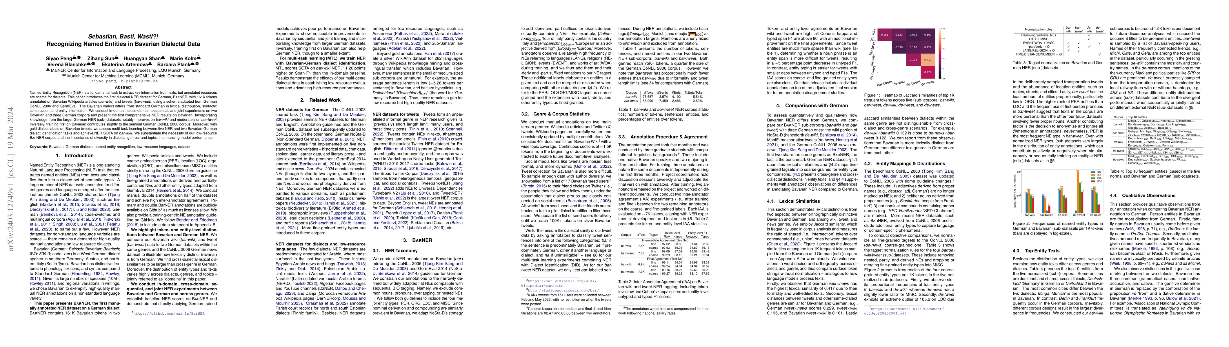 Thumbnail for Sebastian, Basti, Wastl?! Recognizing Named Entities in Bavarian
  Dialectal Data