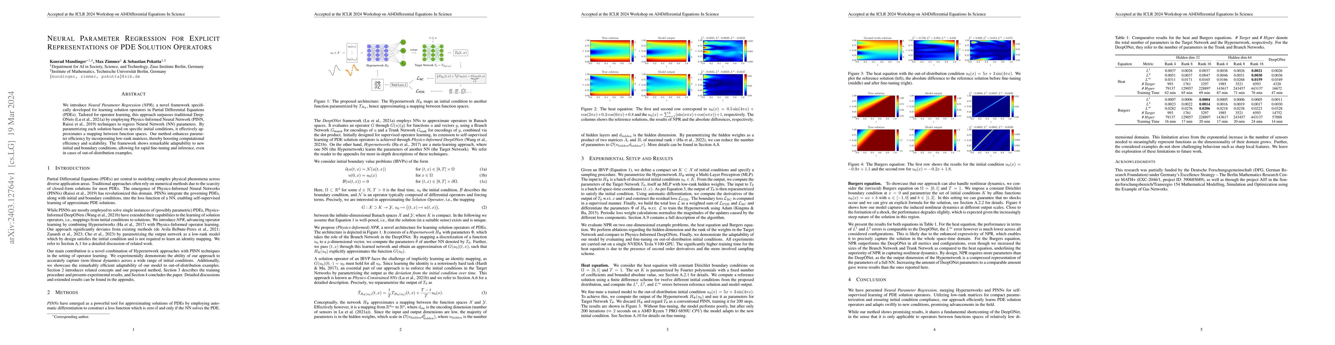 Thumbnail for Neural Parameter Regression for Explicit Representations of PDE Solution
  Operators