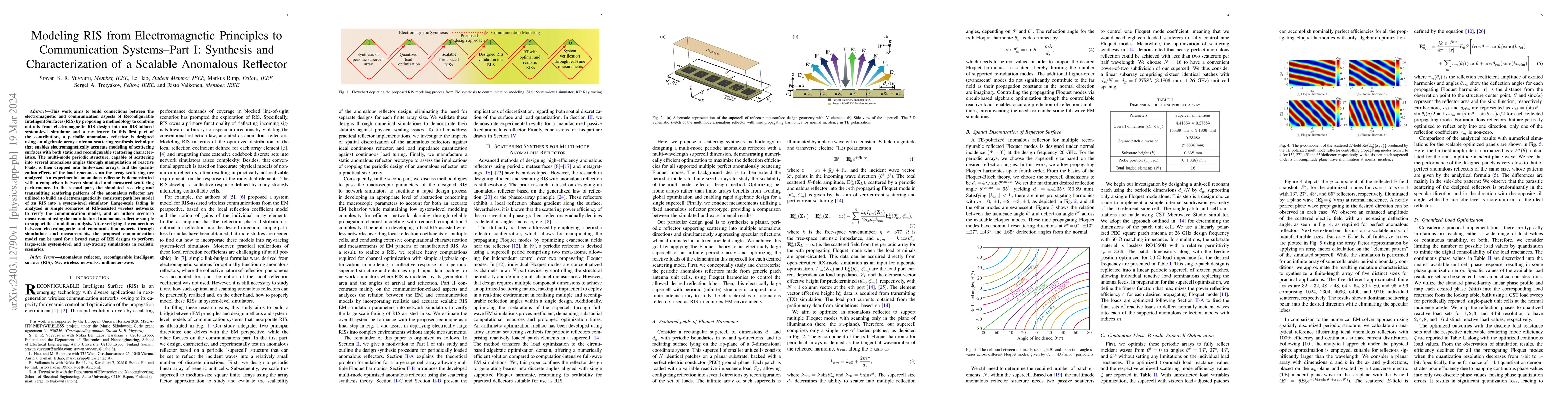 Thumbnail for Modeling RIS from Electromagnetic Principles to Communication
  Systems--Part I: Synthesis and Characterization of a Scalable Anomalous
  Reflector