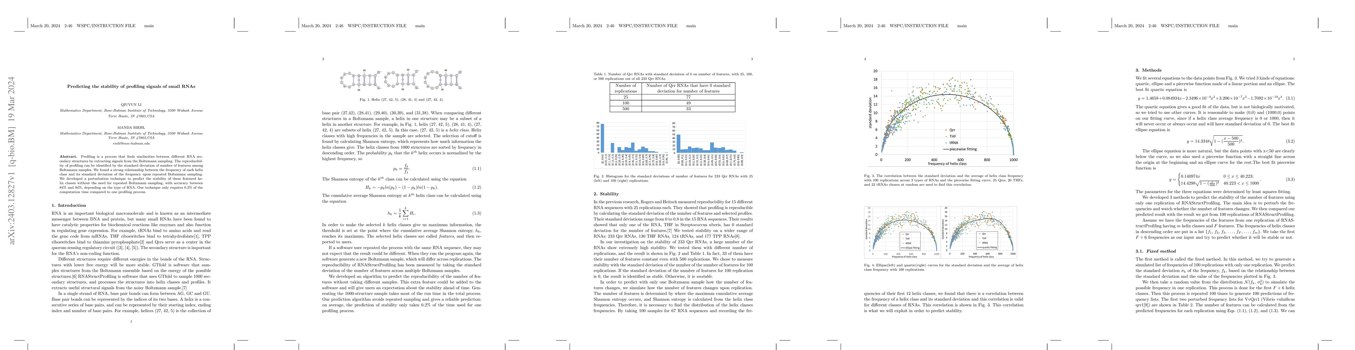 Thumbnail for Predicting the stability of profiling signals of small RNAs